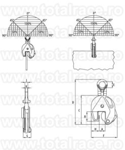 cleste cu ochi mobil pentru tabla ipu10, 4.5t, 0 40 mm