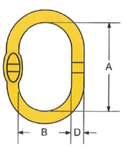 inel f 16x110x60 mm gr.80